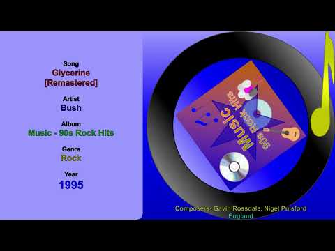 Glycerine [Remastered] - Bush 1995