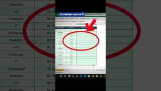 Disuruh bos cek siapa yang telat? 😭Pakai trik Excel ini aja 😏Komen “Excel” buat file latihannya..
