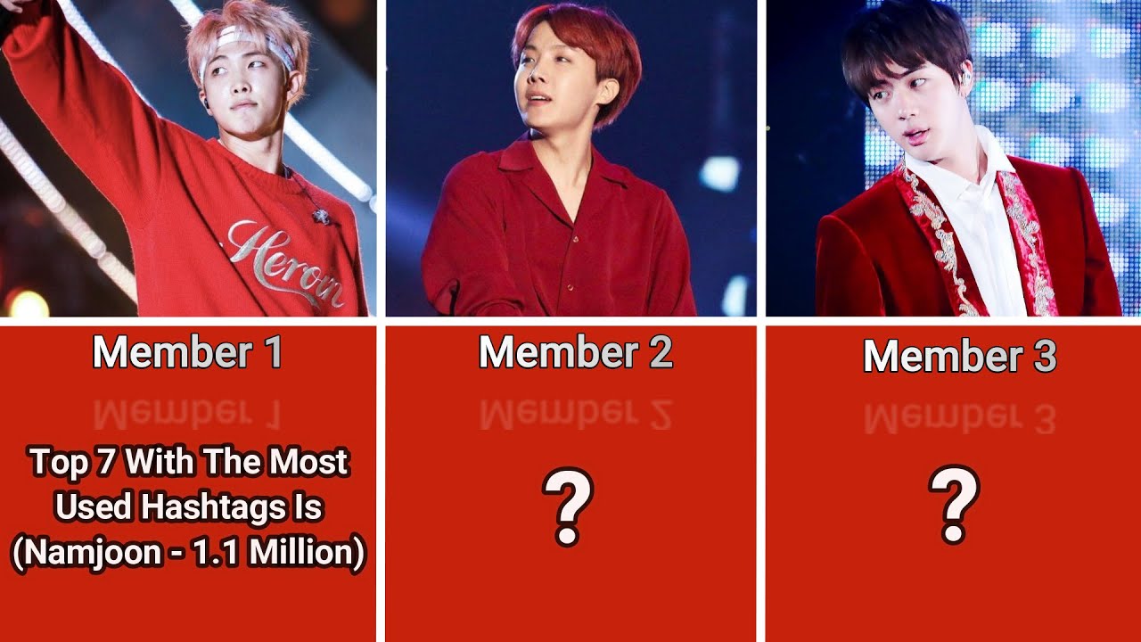 BTS Members With The Most Used Hashtags On YouTube Ever For The First