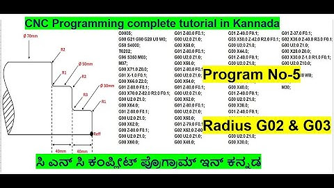 #13 CNC Programming complete tutorial in Kannada/Clockwise & Counter Clockwise Radius Program - No 5