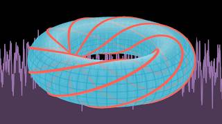 Are prime numbers random