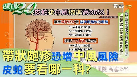 美研究：带状疱疹可能增加中风风险 高达35% 健康2.0 - 天天要闻
