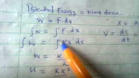 Total energy of a Simple Harmonic Motion.
