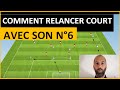 Comment relancer court en utilisant un milieu dfensif intgr  la dfense 