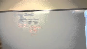 MATH 1314 Using MyMathLab Line Graphing Tool