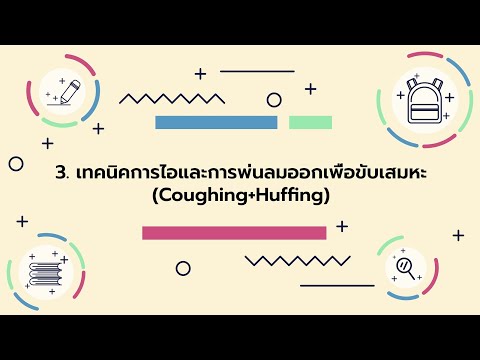 3  เทคนิคการไอและการพ่นลมออกเพื่อขับเสมหะ Coughing+Huffing