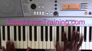 Awesome God - JJ Hairston - Youthful Praise / EasyMusicTraining.com chords