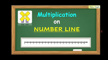 MULTIPLICATION ON NUMBER LINE || GRADE - 2