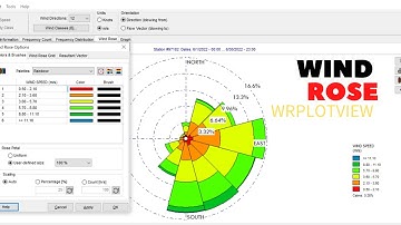 TUTORIAL MEMBUAT WIND ROSE ATAU MAWAR ANGIN DENGAN MUDAH MENGGUNAKAN WRPLOT