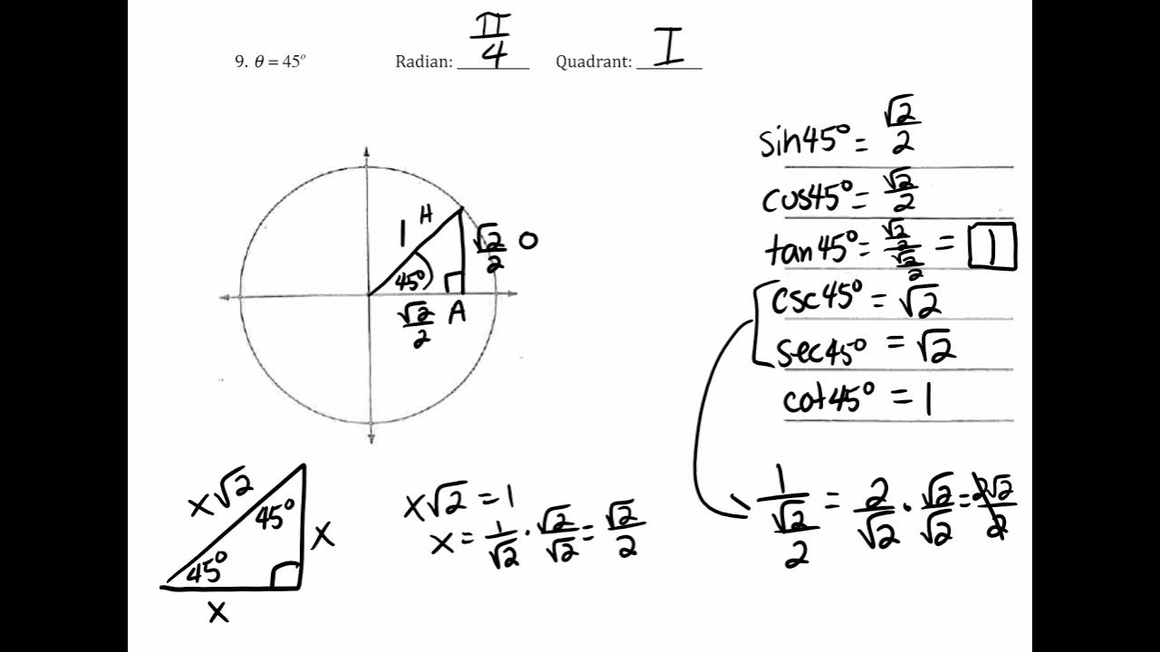 45-45-90-unit-circle-video-youtube
