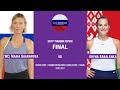 Maria Sharapova vs Aryna Sabalenka の動画、YouTube動画。