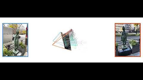 Niantic Research at CVPR 2024 - Matching 2D Images in 3D