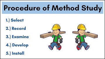 No.44 ~ Procedure of Method Study | Steps || Student Notes ||