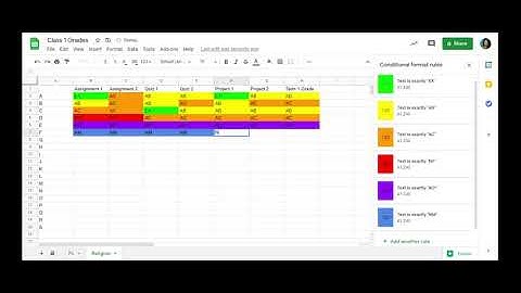 Digital Gradebook on Google Sheets