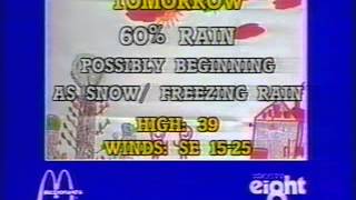 Dan, Dan, the Weatherman