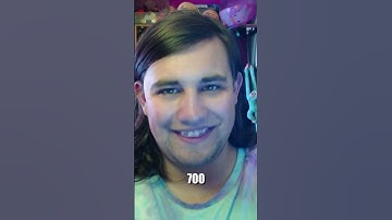 El código de Undertale #blender #unity #gamedev #desarrollodevideojuegos #modelos3d #3d #3dart