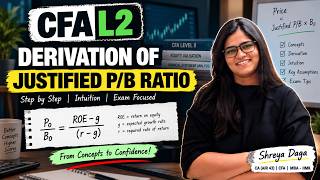 CFA Level 2: Justified P/B Ratio | Complete Derivation Explained