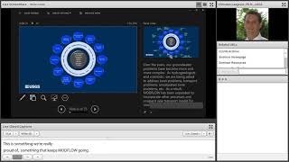 Advances in Modeling Groundwater Flow and Transport with MODFLOW