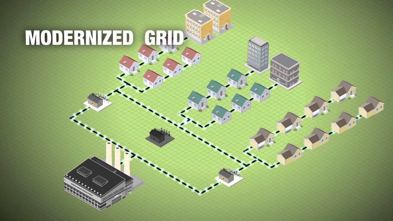 BGE SmartGrid