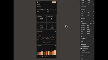 Responsive Sales Dashboard in Figma #uikit #responsivedesign