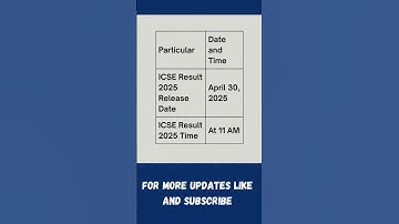 ICSE 10th Result 2025 Date & Time Confirmed! 📢 | Class 10 Result Update