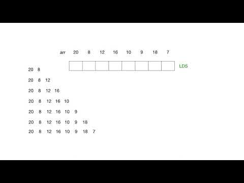 Bottom-Up Approach | Complexity Analysis | Longest Decreasing Subsequence | Dynamic Programming