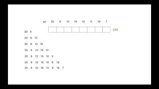 Bottom-Up Approach | Complexity Analysis | Longest Decreasing Subsequence | Dynamic Programming