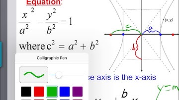 Solverson - Pre Calculus B - 10.4 Day 1 Video Notes