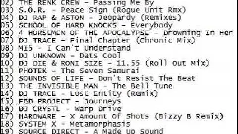 DJ SHARPEY presents, Route Into Darkness - Jungle DNB Mix | 1994 1995 | Vinyl Only