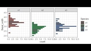 📈 Welcome to Batch 68 - Part 2! In this tutorial, we continue exploring the ggplot2 package in R,