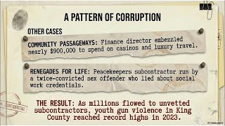TWO BILLION IN FRAUD - King County DCHS Grant Corruption (Blown on CASINOS, Prepaid VISA Cards…) 