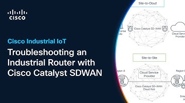 Troubleshooting an Industrial Router with Cisco Catalyst SDWAN