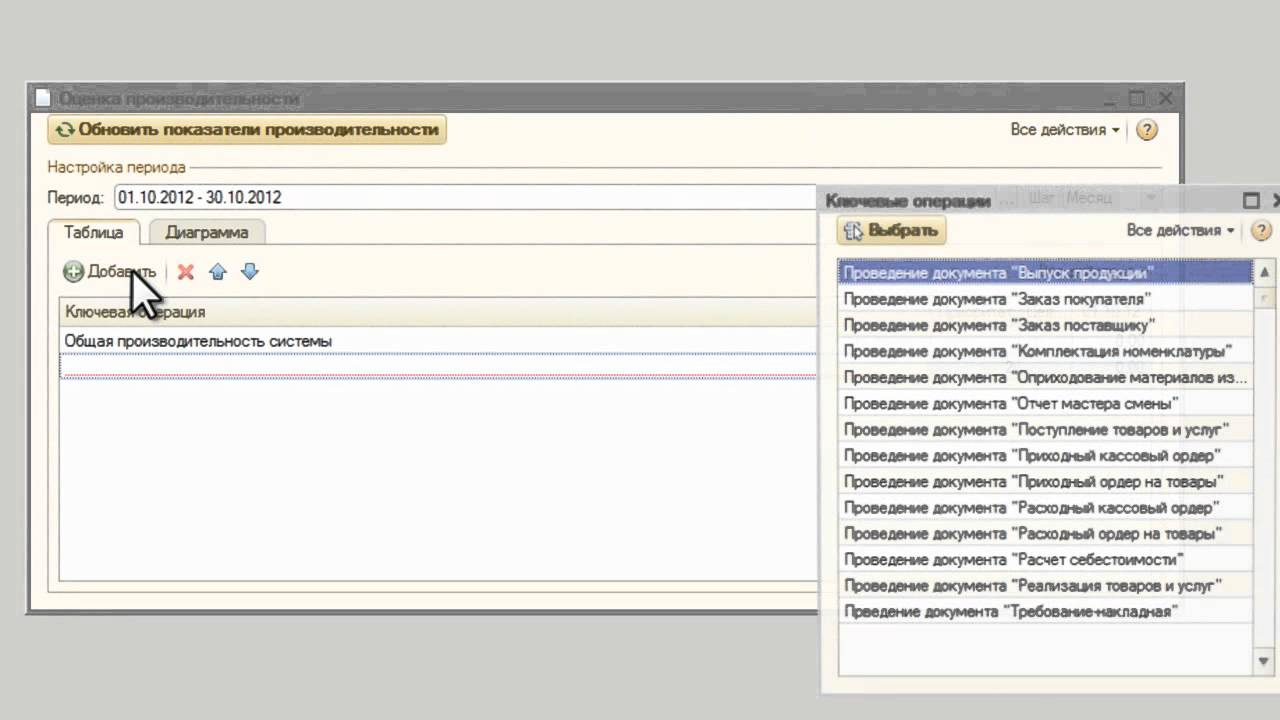Износ основных средств в 1с. Отчеты для 1с в конфигураторе. Спр справочники. 1с выполнить выбрать. 3.