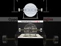 “Opposed Piston IC Engine Working Animation | Powerful Engine Mechanism Explained”
