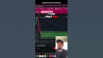 How I use the ORB Trading Strategy