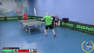 27 мая 2019. Синий зал - Вечерний турнир. TT Cup