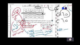 حل كتاب التميز مراجعة نهائية الامتحان الشامل الثانى DNA ( من رقم 1 الى 15 )