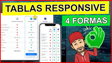 🖐️ tablas responsive para celular o mobile. 4 formas de hacerlo. wordpress 75 - tutorial español