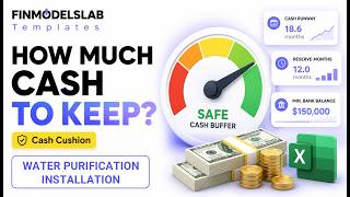 Water Purification Installation Profit Model: Revenue, Costs & Owner Pay