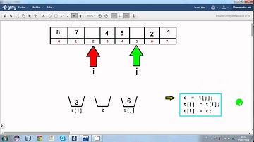 Inverser un tableau en C (Arabe - Darija)