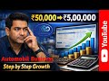₹50,000 पासून ₹5 लाखांपर्यंत बिझनेस कसा वाढवायचा? | Step by Step Auto Business Growth