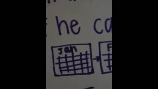 Celebrity INFO 220 Ethics Assignment Wealth