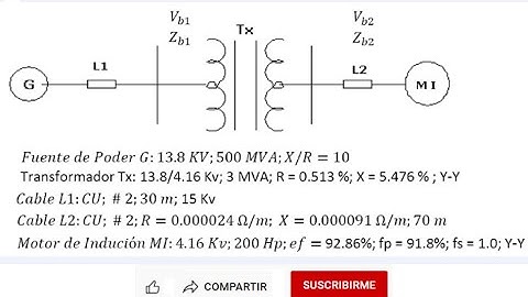 Análisis de Flujo, Calculo manual de cortocircuito y Comprobación con el Software ETAP 12.6 Parte #1