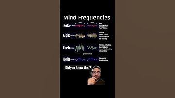 Thumbnail of The mind frequencies #brainwaves #humanmind #meditation #alphawaves #betawaves