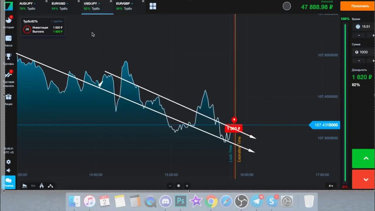Бинариум трейд. Трейдинг на платформе бинариум. Бинариум стратегии. Бинариум. Бинариум баланс.