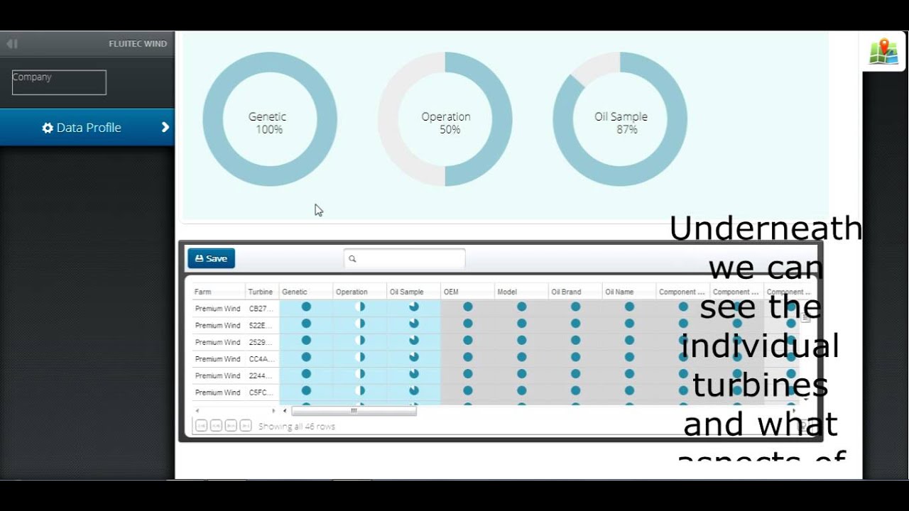 Data Profiling - YouTube