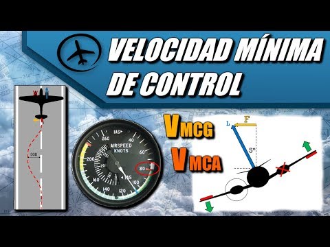 Video: ¿Qué es la velocidad del aire VMC?