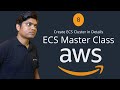 8 AWS ECS Master Class in Hindi | How to Create Fargate and EC2 ECS Cluster Step by Step in Hindi