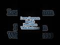 Learn Common English Preposition With Sentences #education #english Easy To Beginner's #grammar
