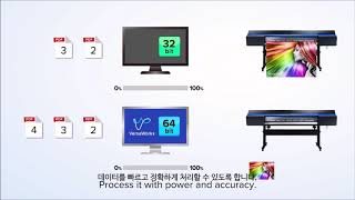 Roland VersaWorks 6 RIP 특징 소개(1)